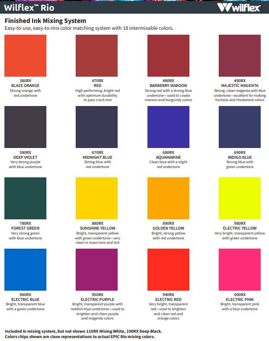 Wilflex Epic Rio Ink Mixing System - 5 Gallon – Multicraft Inc.